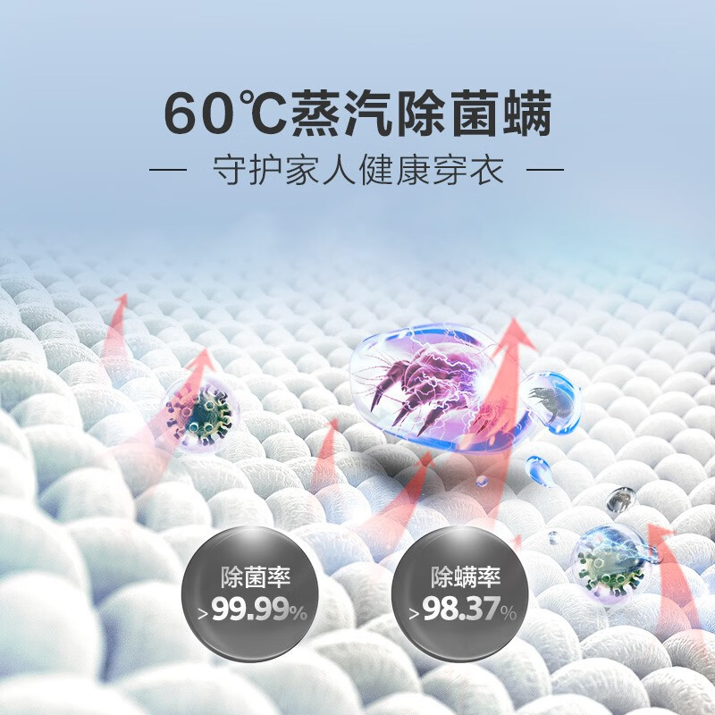 海爾（Haier）滾筒洗衣機(jī)全自動(dòng) 香薰洗 智能投放 蒸汽除菌10KG洗烘一體變頻 EG100HPRO6S