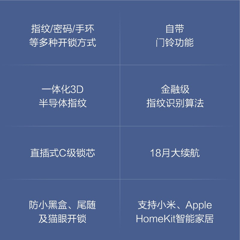 <a href='#wenda/213100008810984157.php' target='_bank'>全面分析曝光绿米aqara智能门锁n200和n100区别有没有？选哪个更好？内幕使用评测</a>哪个好？有区别没有？