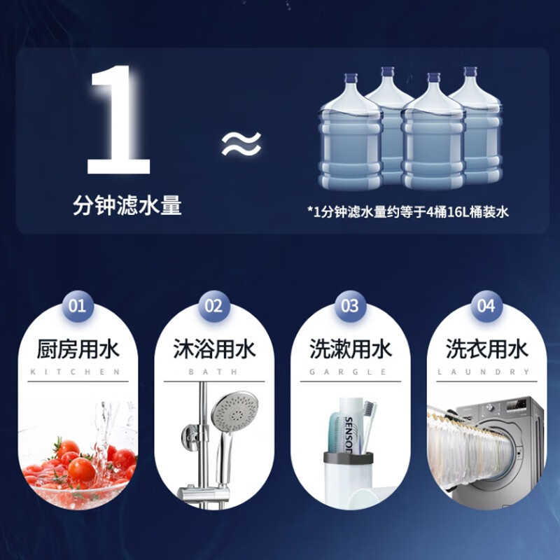 深入解析欧琳净水器全屋中央前置过滤器4T大通量OJ-Q01好用吗？说说怎么样呢？最全面优缺点解析汇总怎么样？好不好用？