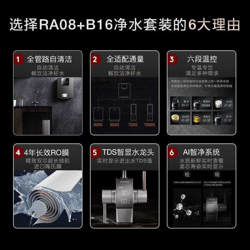 详细解密COLMO EVO系列净水器家用套装600G净水机RA08+B16好用吗？剖析怎么样呢？口碑测评反馈怎么样？值得入手吗？