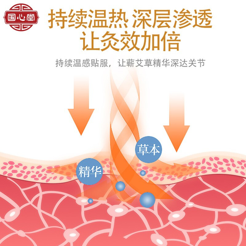 国心堂 艾草颈椎贴3盒装（共60贴）艾草贴艾灸贴艾叶贴中老年膝盖热敷膏贴百年艾灸发热敷