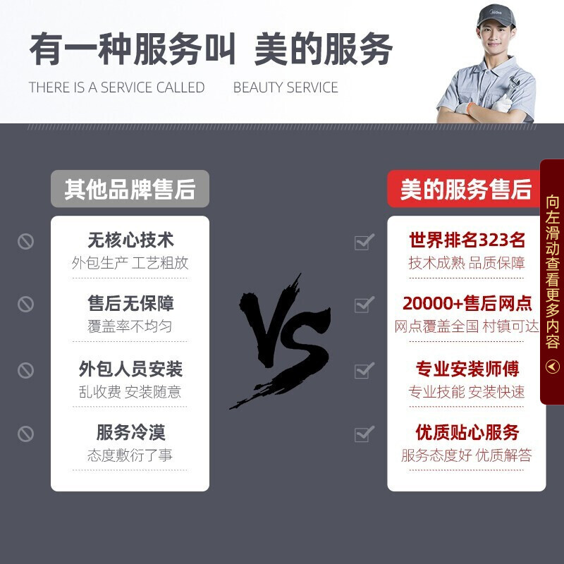 美的（Midea）燃气壁挂炉天然气采暖炉家用地暖暖气片锅炉采暖洗浴两用恒温热水器  L1PB26-C11(适用60-180平)