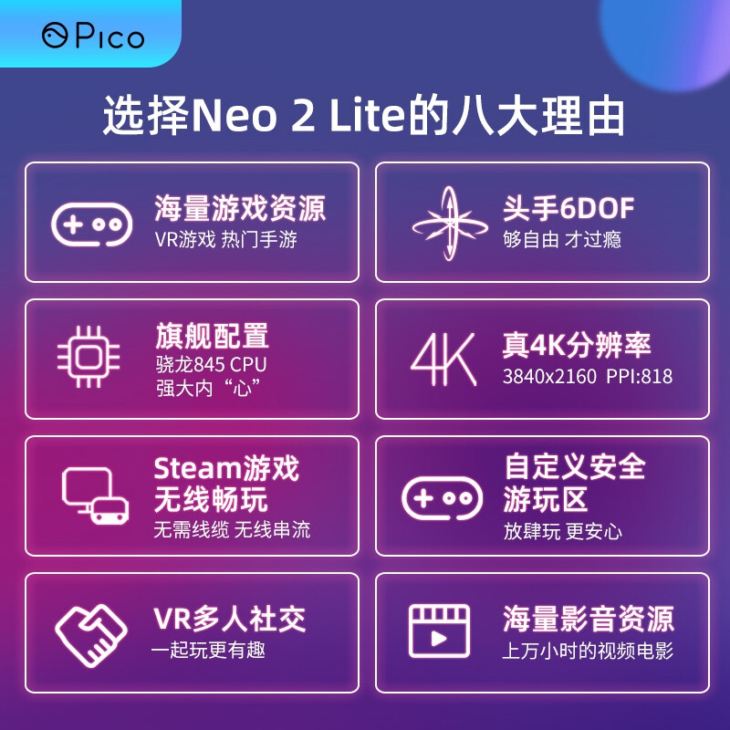 pico neo2和htcvive哪个好？区别是什么？