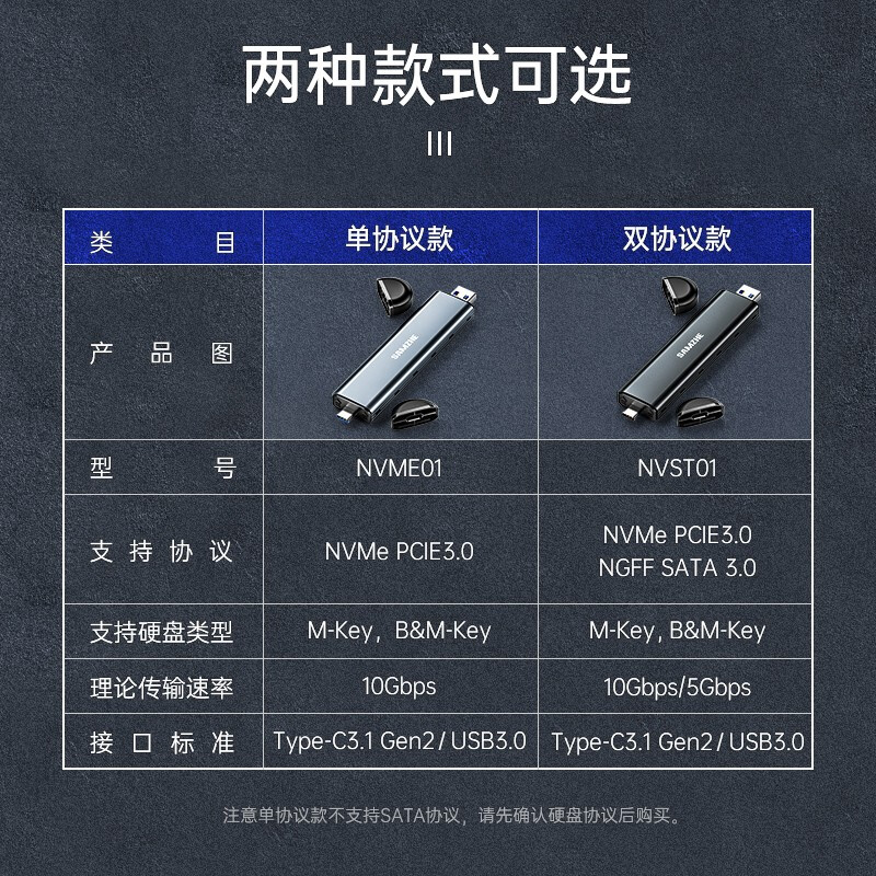 山澤 M.2移動硬盤盒 NVMe/SATA雙協(xié)議 Type-C/USB3.1接口SSD固態(tài)筆記本電腦外置盒 NVST01