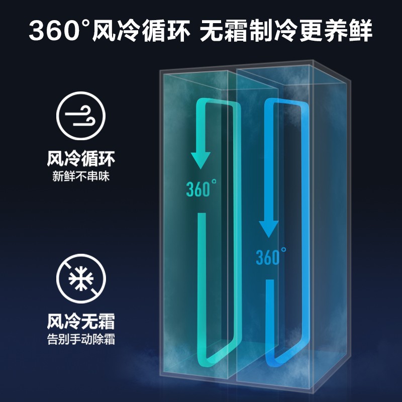 【爆】美的(Midea)对开门450升双开门无霜超薄嵌入式智能家用电冰箱BCD-450WKZM(E)