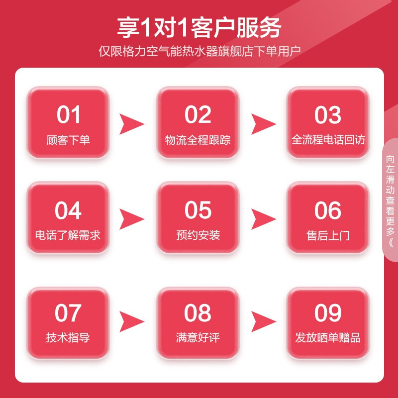 格力（GREE）空氣能熱水器 家用 分體 通用  智能WiFi 電輔熱 搪瓷 熱水器潤之戀 潤之戀300 一級能效自帶電輔（6-7人）