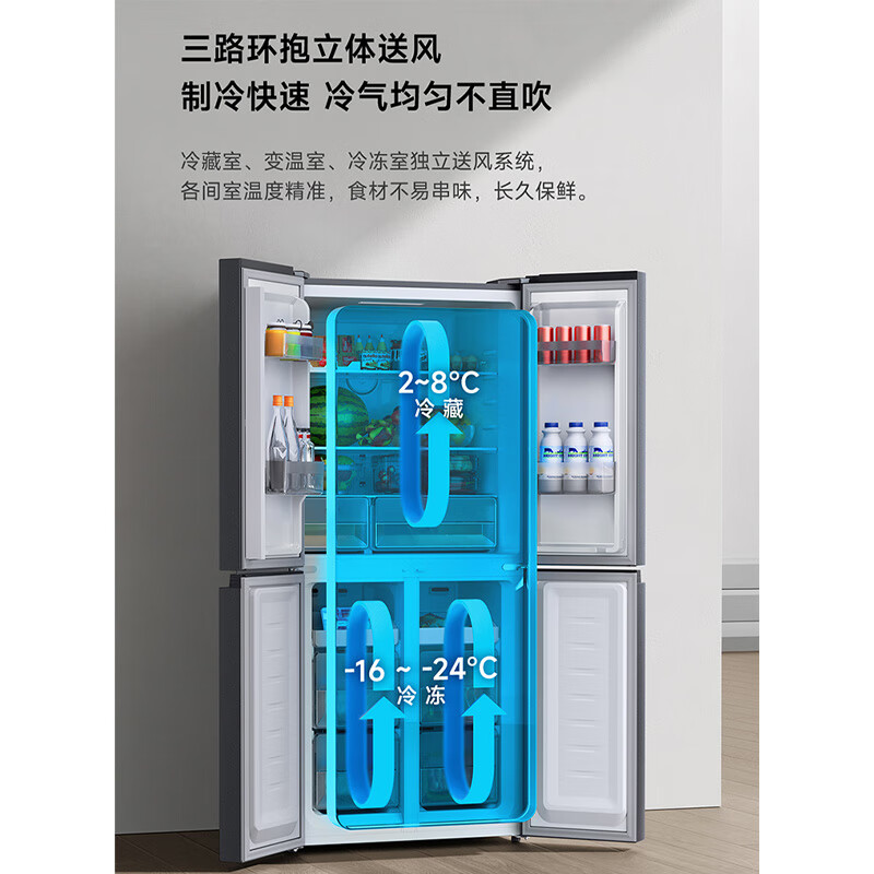 真相爆料米家430升好用吗？评价怎样？图文长篇记录！