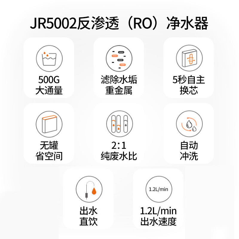 <a href='#wenda/2121000054687701234.php' target='_bank'>吐露实情曝光九阳jr5001与jr5002有什么区别哪个好更值得？亲身体验诉说</a>哪个好？有啥区别？