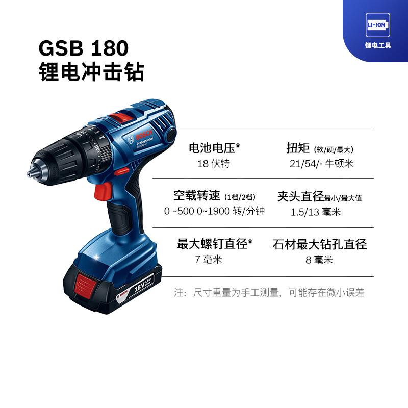 <a href='#wenda/93588089789.php' target='_bank'>良心评测点评博世gsb570和gsb600re区别大不大？哪个好？良心点评实际情况</a>哪个好？有啥区别？