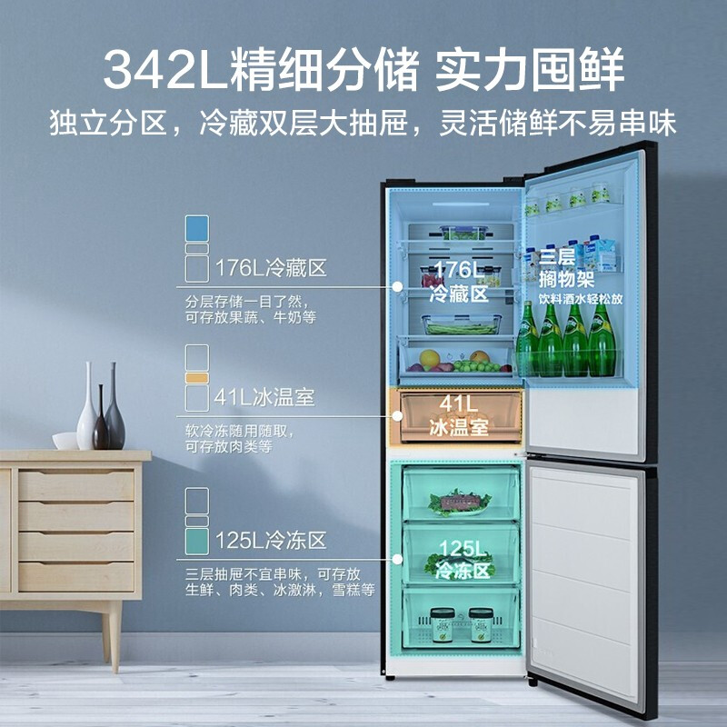 美的(Midea)342升变频一级能效双门左右开门 无霜冰箱大容量京东小家智能WIFI操控BCD-342WPZM(E)以旧换新