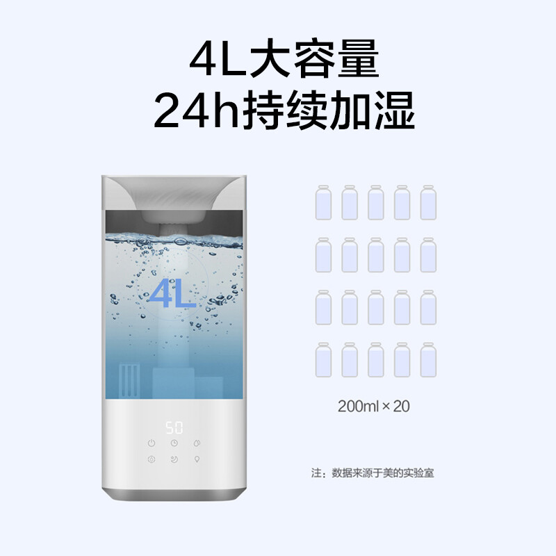 深入测评美的SC-3C40B评测如何？怎么样呢？独家揭秘报道怎么样？测试如何？