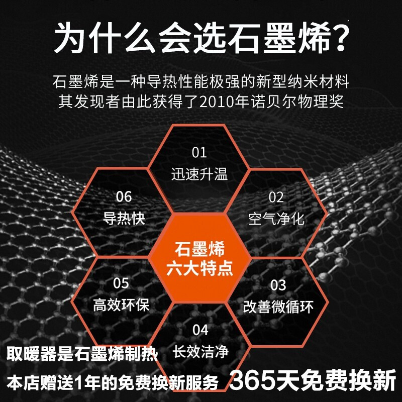 美国西屋（WesTinghouse） 家用大功率踢脚线电暖器取暖器电暖气遥控地暖器防水移动地暖 T3-1.27米-2200W-石墨烯踢脚线