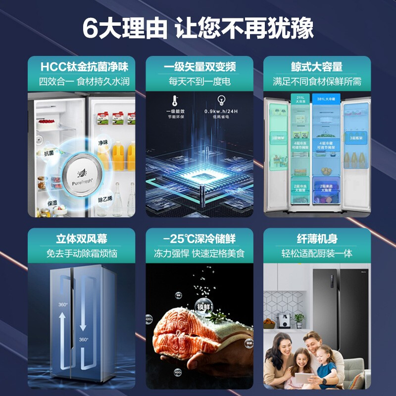 海信(Hisense)【鲜域系列】592升变频一级能效对开门双开门冰箱嵌入式风冷无霜除菌BCD-592WFK1DPJ大容净味