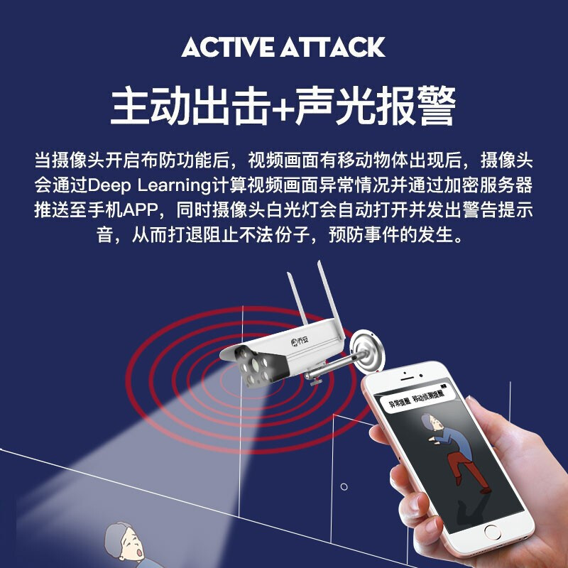 乔安（JOOAN)监控摄像头无线wifi网络手机远程摄像机4g室外高清全彩夜视监控器家用室内套装 【WIF无线版】全彩夜视+远程监控+语音对讲