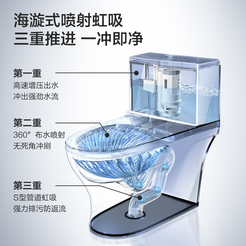 马桶安好了挺不错的上水的声音也不大冲力也大冲的干干净净没有残留等