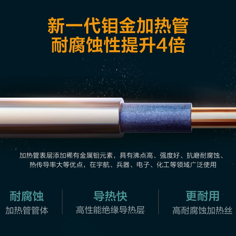 統(tǒng)帥（Leader）海爾出品安心浴系列 50升家用電熱水器 小尺寸易安裝安全節(jié)能省電 專利內膽防電墻 LES50H-LT