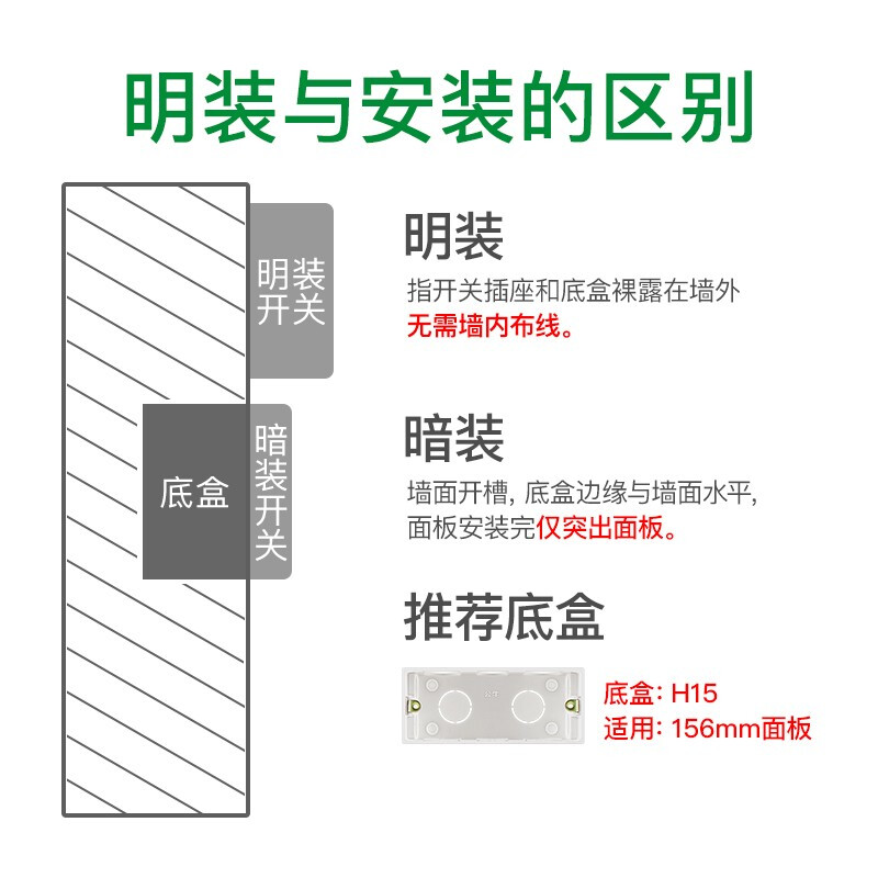 公牛(BULL) 開關(guān)插座 多功能118型插座開關(guān)三位二三插15孔九孔電源插座面板G04Z356A 白色（底盒需另購）