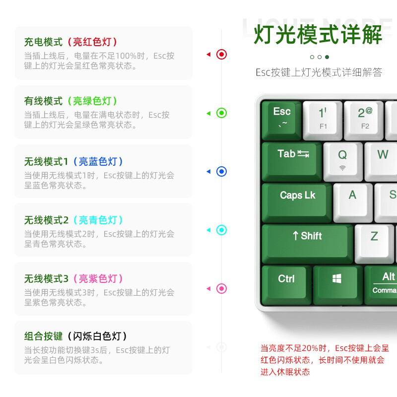 达尔优绿野EK861蓝牙键盘 双模机械键盘 无线键鼠 有线小键盘 程序员61键便携 迷你mini键盘 白绿双模蓝牙键盘 红轴
