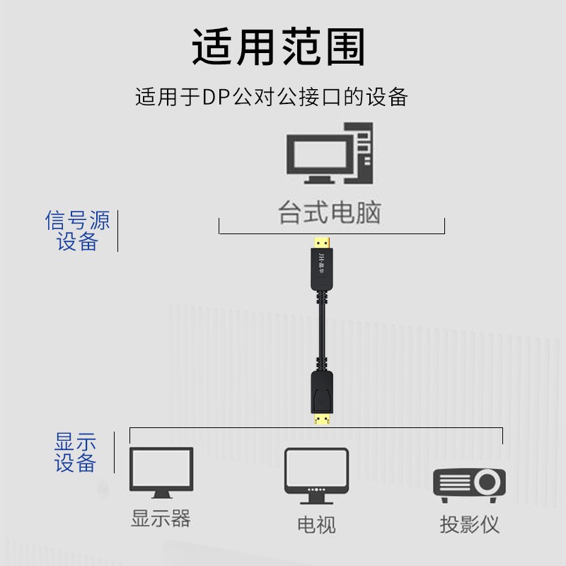 晶华（JH）DP8K高清线1.4版 DisplayPort公对公连接线 电脑笔记本连接电竞显示器电视视频线 黑色 1米 H510C
