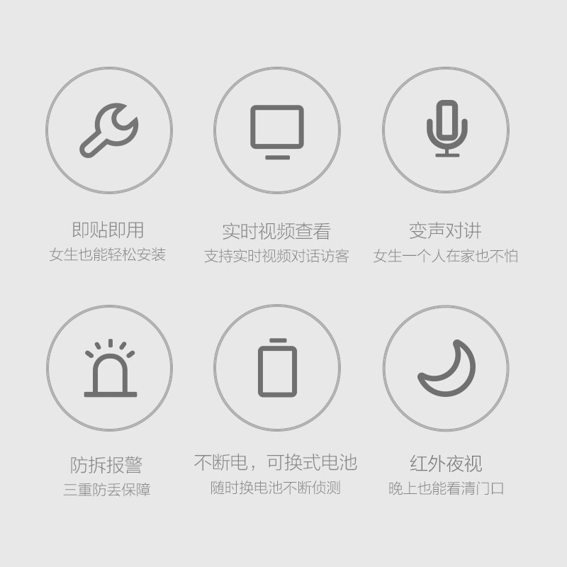 %title插图%num 叮零 小米米家智能视频门铃S增强版套装 1080P高清可视监控 无线室外家用电子猫眼摄像头 米家APP 门铃+内机