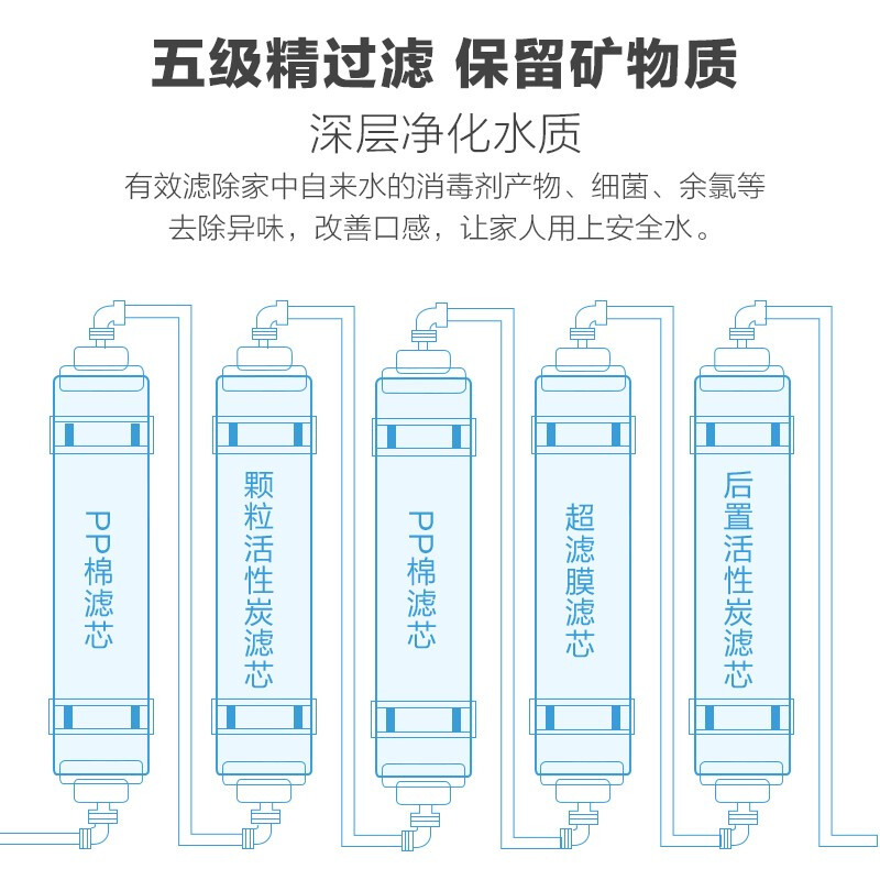 图文测评苏泊尔净水器自来水过滤器净水机 UU01评测如何？详解怎么样呢？口碑反馈揭秘怎么样？上档次吗？