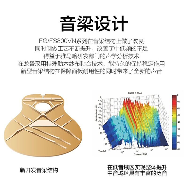 雅马哈（YAMAHA）全新升级款FGX800CVN 北美型号单板电箱民谣吉他 复古色面单木吉他41英寸