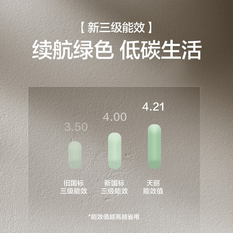 %title插图%num 格力kfr35gw35530fnhakb3空调制冷效果怎么样?值得买吗?