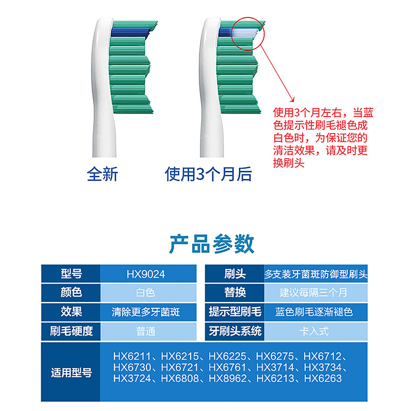 适配飞利浦电动牙刷头HX6530HX3210HX3260HX6511Sarikim替换刷头 牙菌斑护理型（3支）