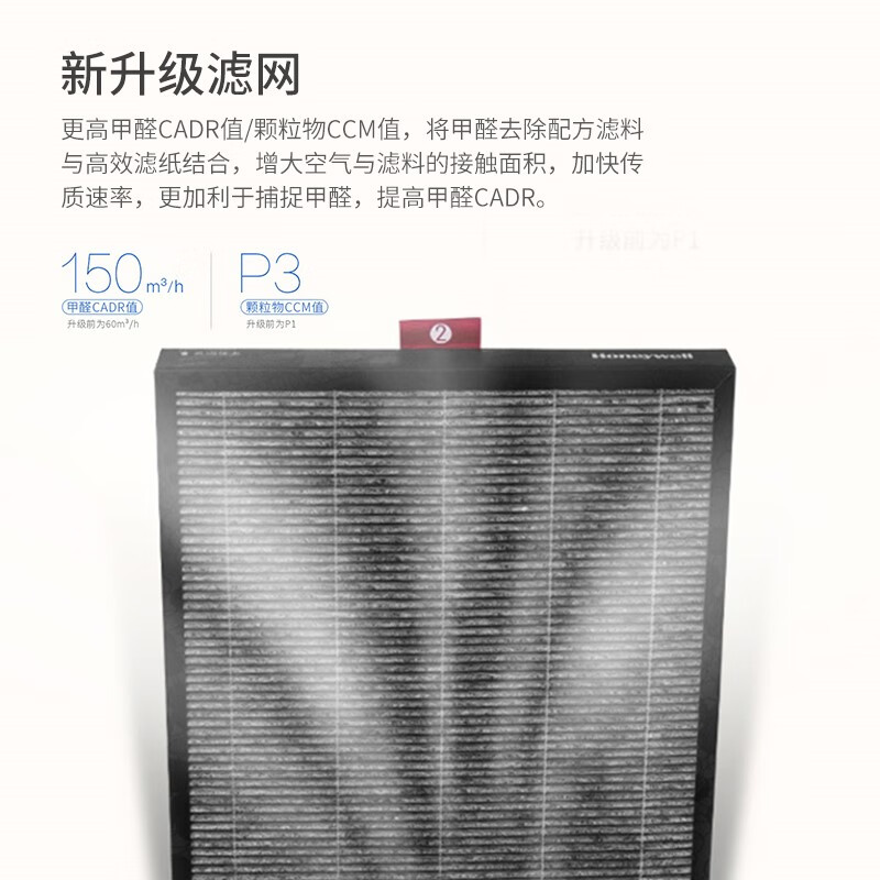 深入曝光霍尼韦尔KJ305F-PAC1101G真的好吗？曝光怎么样呢？优缺点曝光真相怎么样？评价如何？