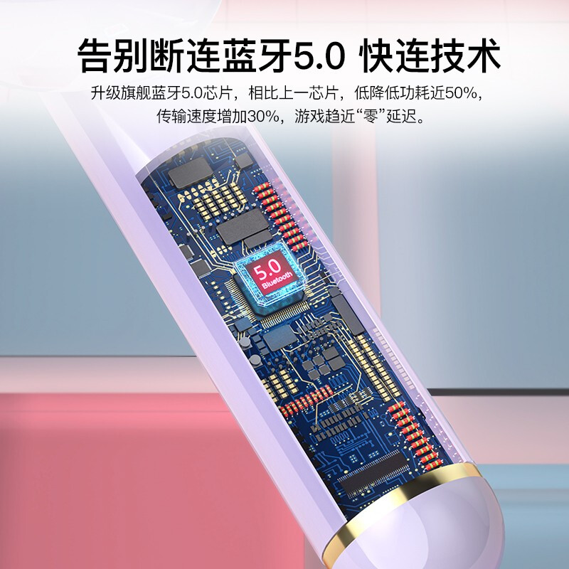 索爱（soaiy）SR5 真无线蓝牙耳机 蓝牙5.0 商务迷你运动跑步重低音 苹果安卓手机通用 白色