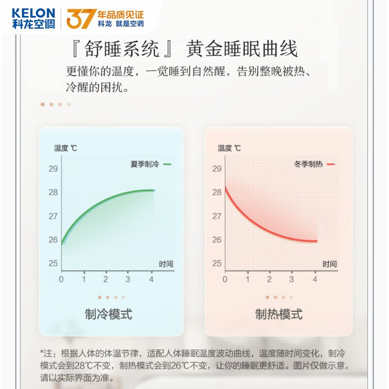 科龙KFR-35GWMJ2-X1怎么样？有谁用过？