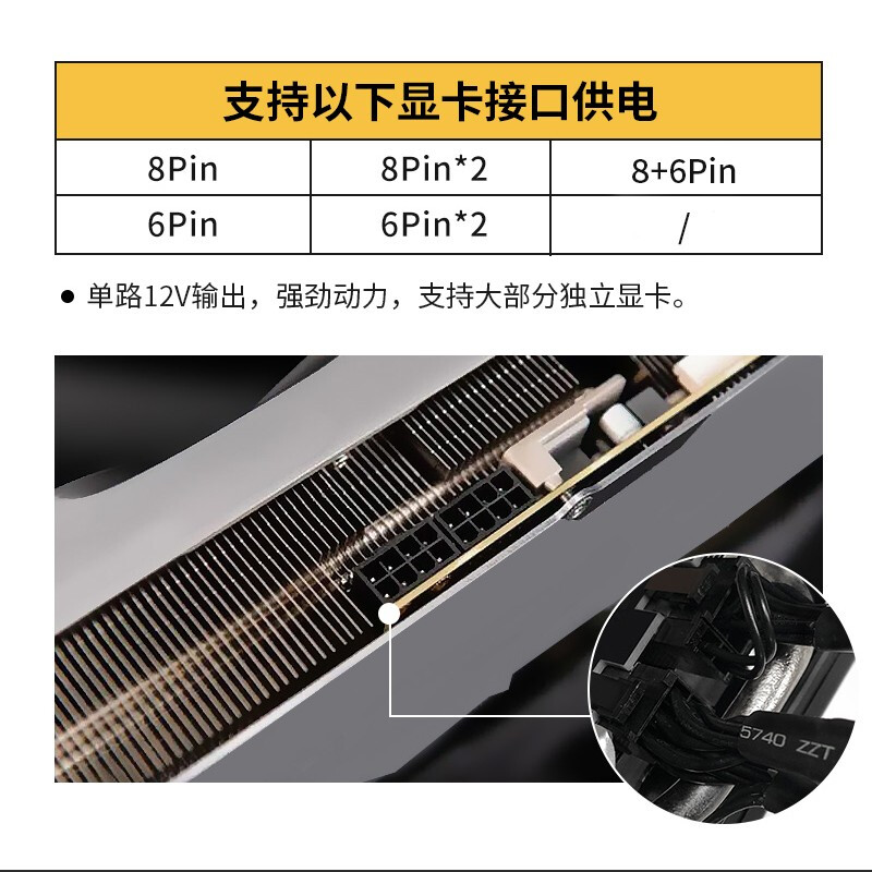 SUPER FLOWER冰山金蝶550W SF-550P14XE（GX）怎么样？属于什么档次？