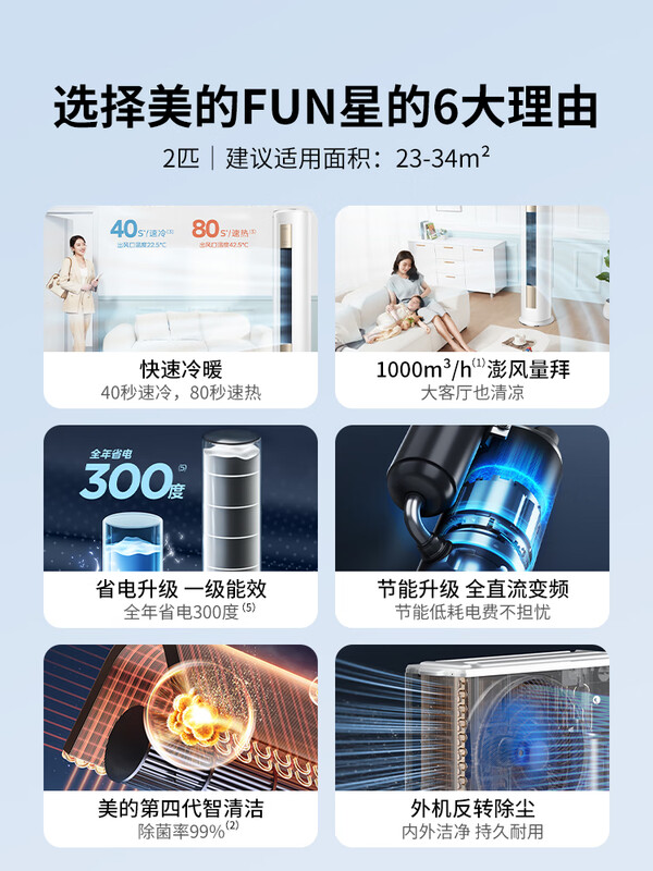 全方位感受美的FUN星评测好不好？功能怎样？用后一个月告诉大家实情！