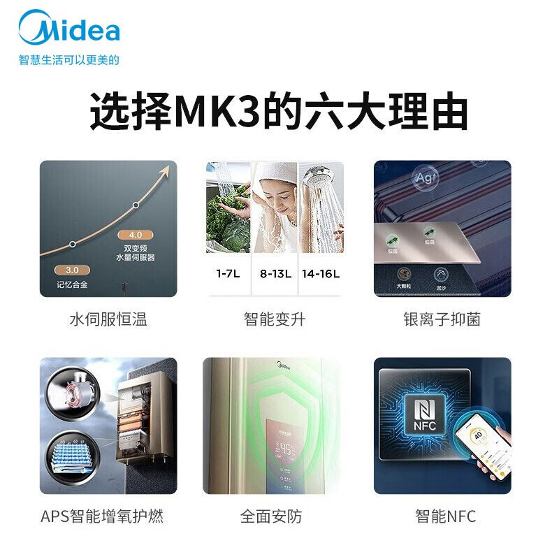 美的JSQ30-MK3怎么样？属于什么档次？