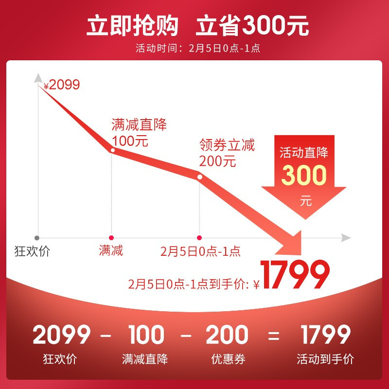 360 x95哪个好？有区别吗？