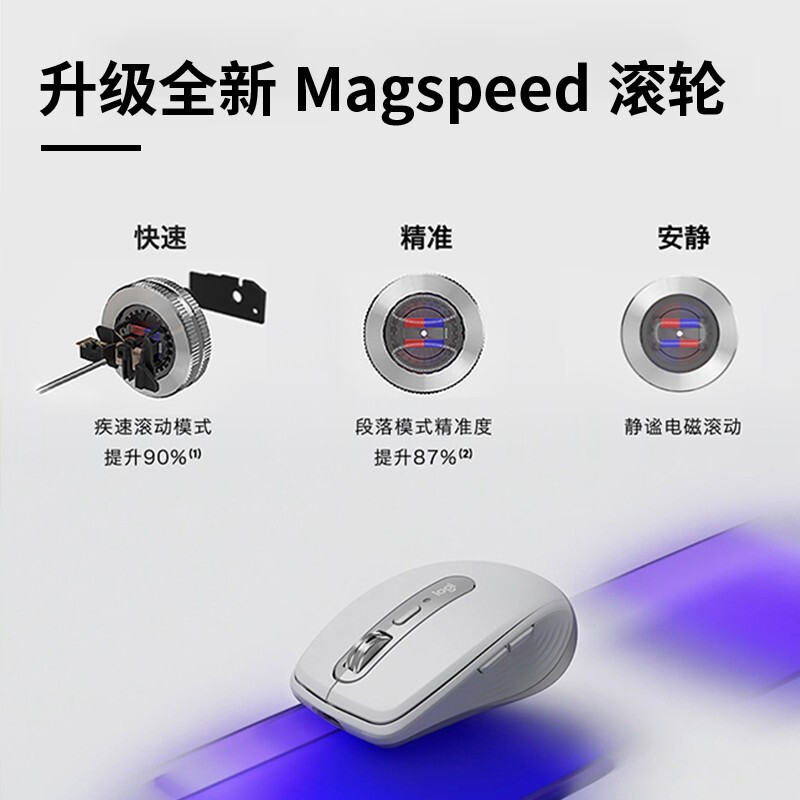 罗技mx anywhere 3和2s哪个好？有啥区别？