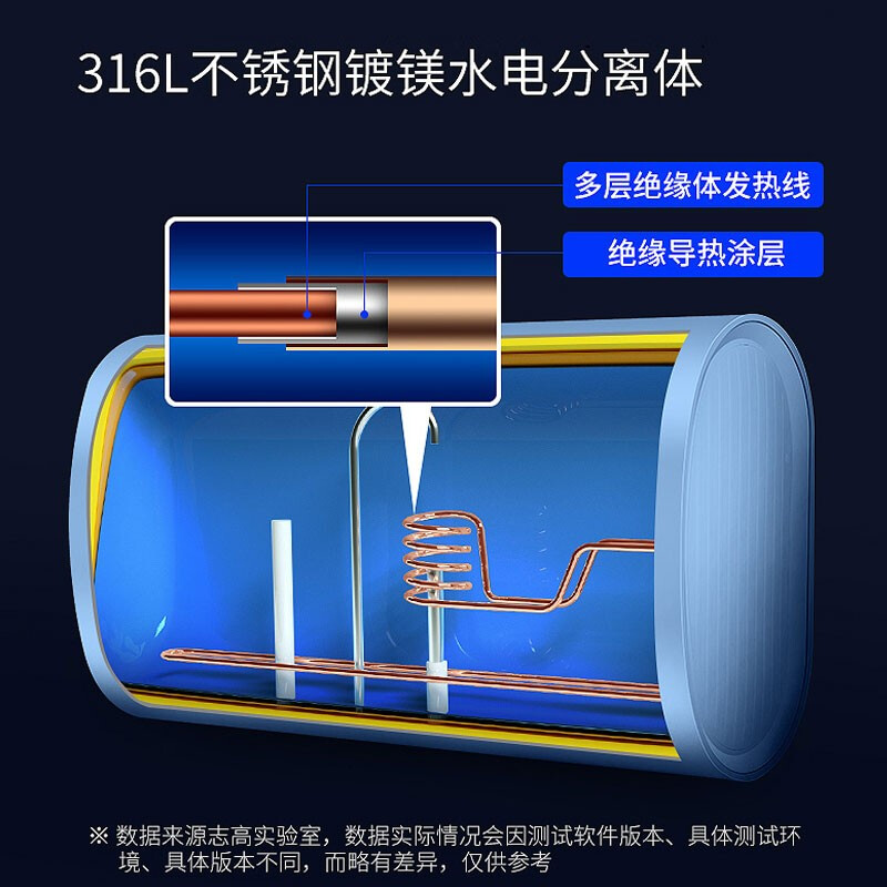 志高 CHIGO電熱水器40升 儲(chǔ)水式電熱水器 小型 智能遙控 家用 40升 DSZF-40H59