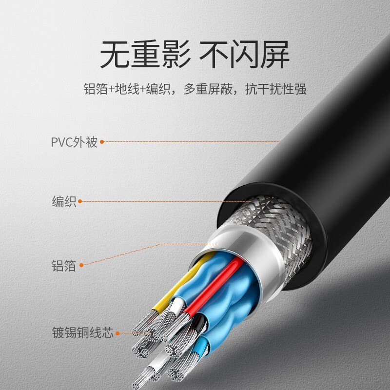 绿联hd135和hd140哪个好？有没有区别？