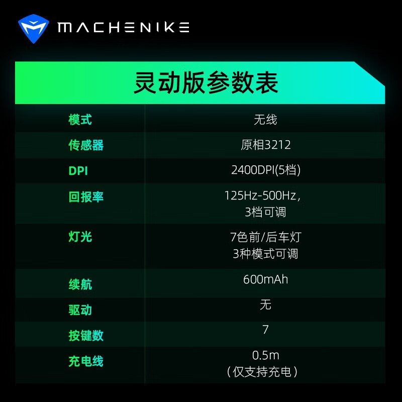 机械师(MACHENIKE) 无线鼠标 游戏鼠标 电竞低噪可充电 鼠标 笔记本电脑绝地求生吃鸡鼠标 M7灵动版