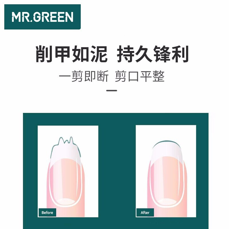 MR.GREEN 指甲刀2個(gè)套裝指甲剪指甲鉗德國(guó)進(jìn)口不銹鋼小大號(hào)套裝甲溝炎灰厚嵌修腳刀成人兒童通用Mr-1129