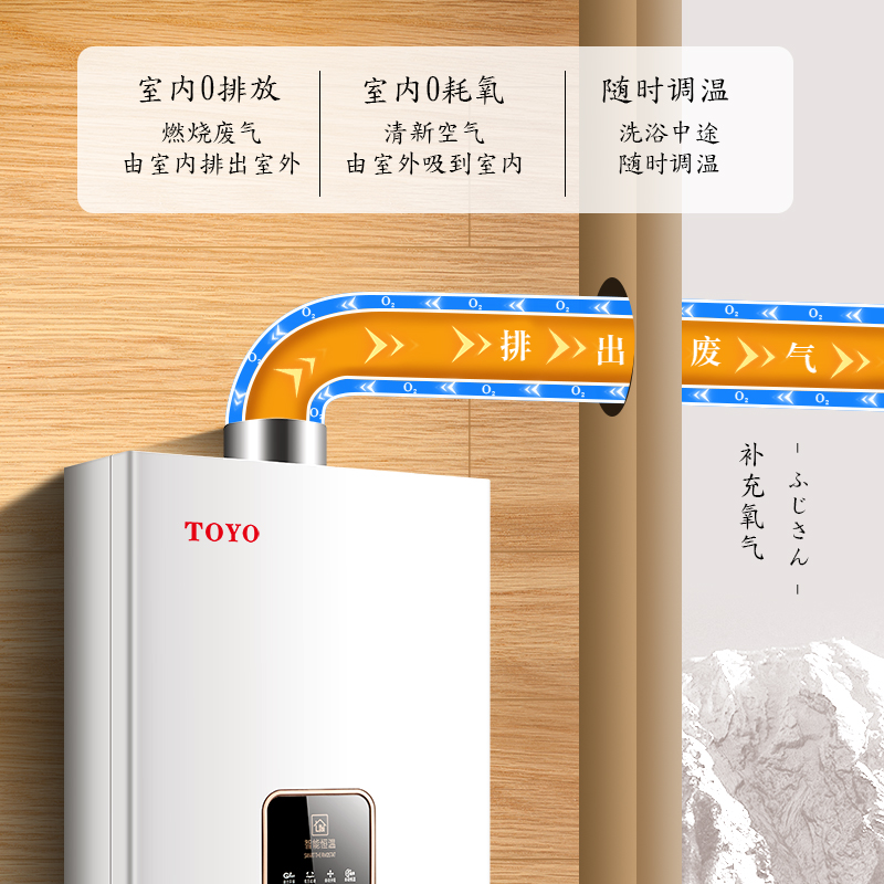 東洋（TOYO）始于日本 平衡式燃气热水器可安装浴室内安全家用智能恒温热水器瀑布浴洗澡机 液化气