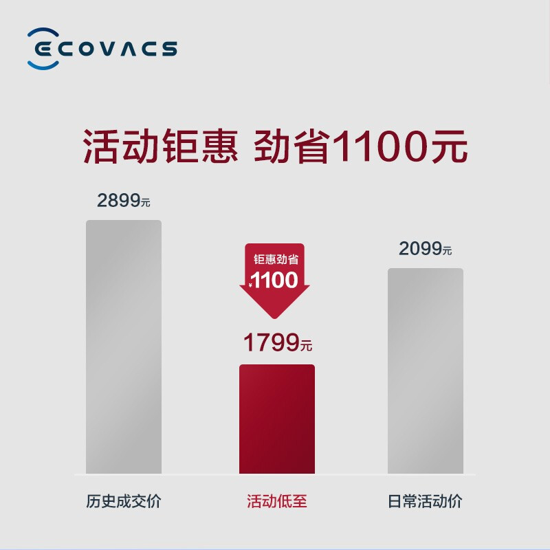 科沃斯（Ecovacs）地寶T5 Power掃地機器人掃拖一體機智能家用吸塵器激光導(dǎo)航規(guī)劃全自動洗擦拖地機DX93