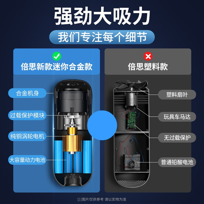 倍思（Baseus)mii合金C1车载吸尘器怎么样？谁用过评价？