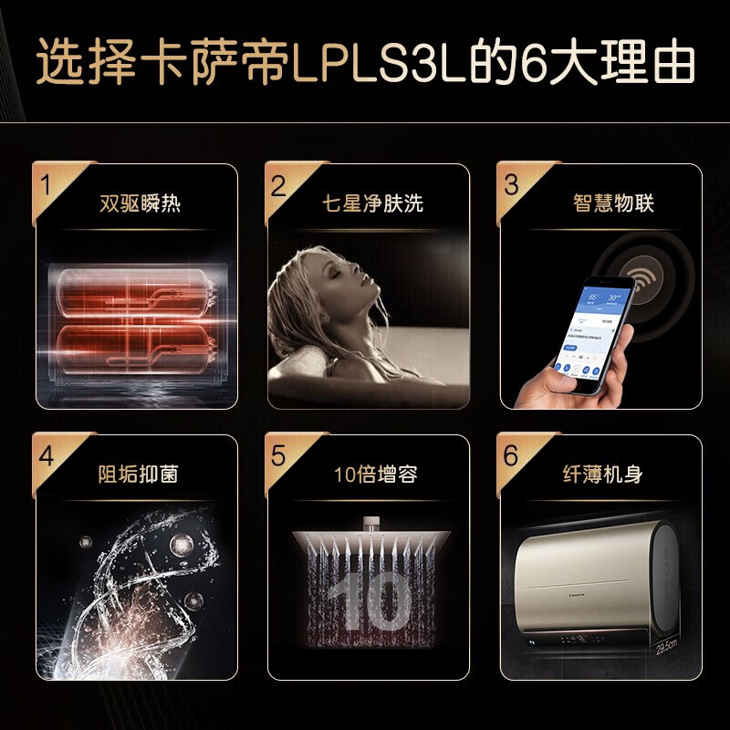 卡萨帝CEC6005-LPLS3L(U1)哪个好？区别有吗？