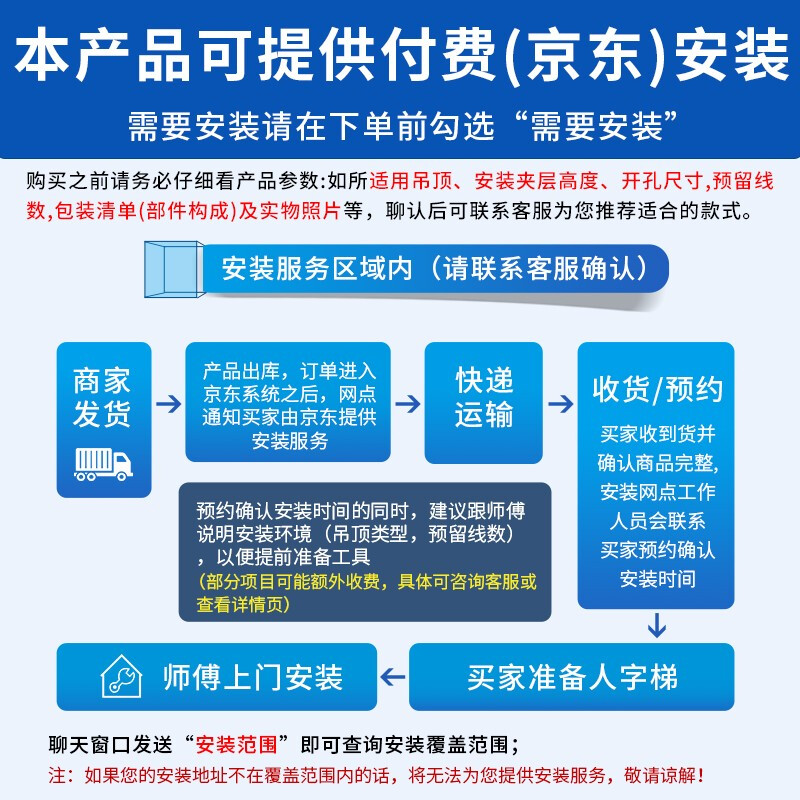 雷士（NVC）多功能风暖浴霸 静音双电机智能轻触数显暖风机 卫生间浴室取暖器 适用于集成吊顶