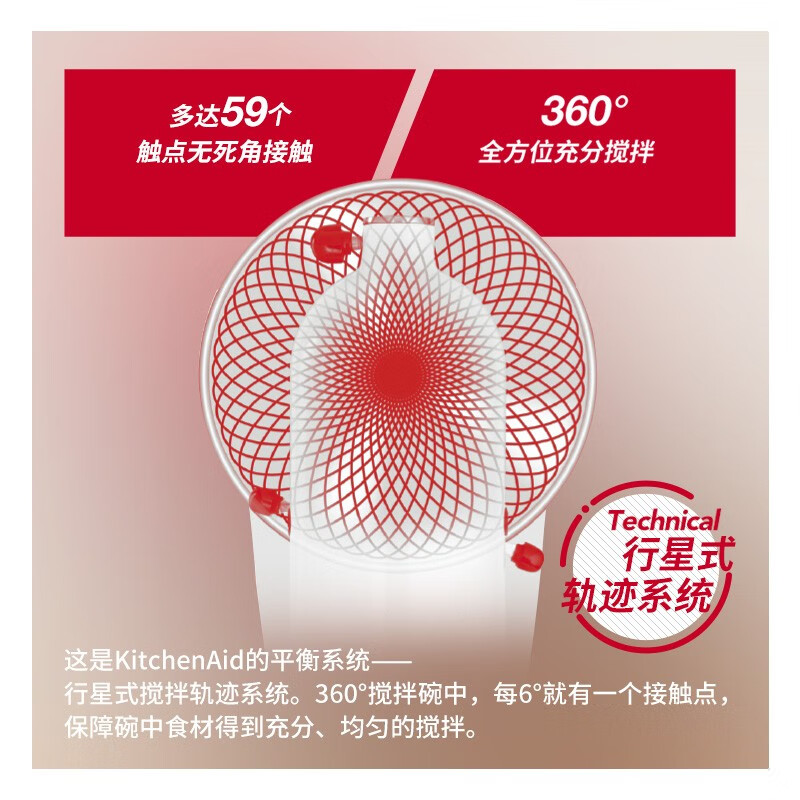 【官方】凯膳怡（KitchenAid）厨师机家用4.8升厨师机和面多功能搅拌机5KSM150PSCER帝王红美国原装进口