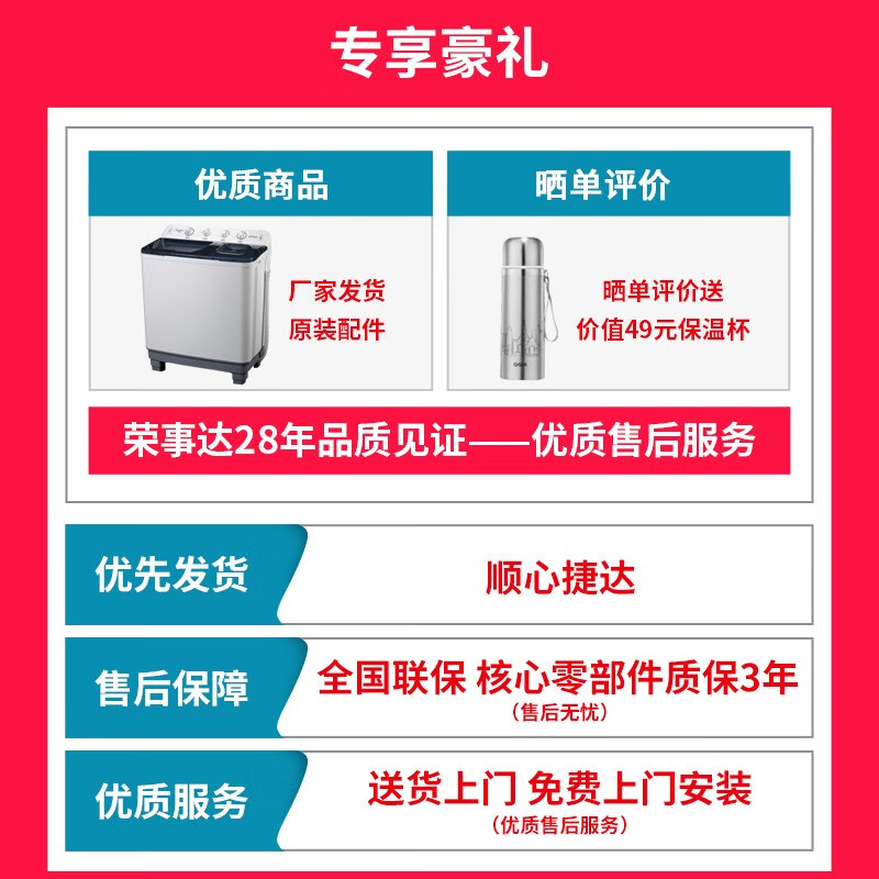 真实解密荣事达洗衣机双桶 12公斤XPB120-987PKR好用吗？说说怎么样呢？内幕情况曝光怎么样？性价比高吗？