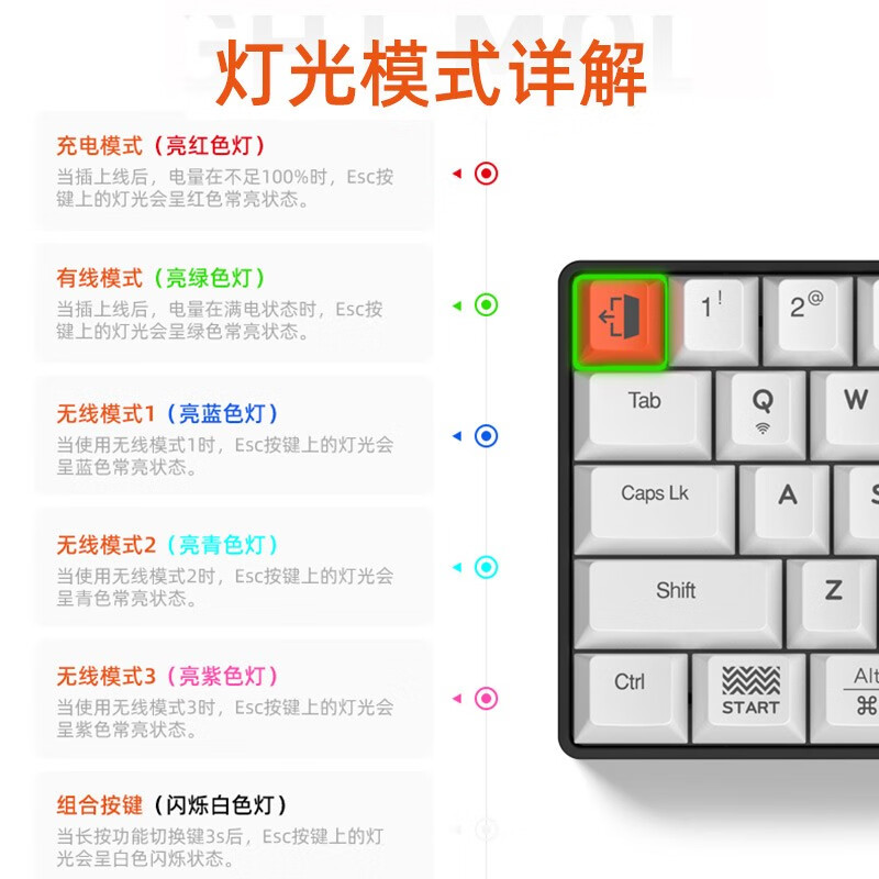 达尔优(dareu)EK871 蓝牙键盘 双模机械键盘 办公键盘 无线键盘 有线键盘 PBT键帽 71键 灰白色 红轴