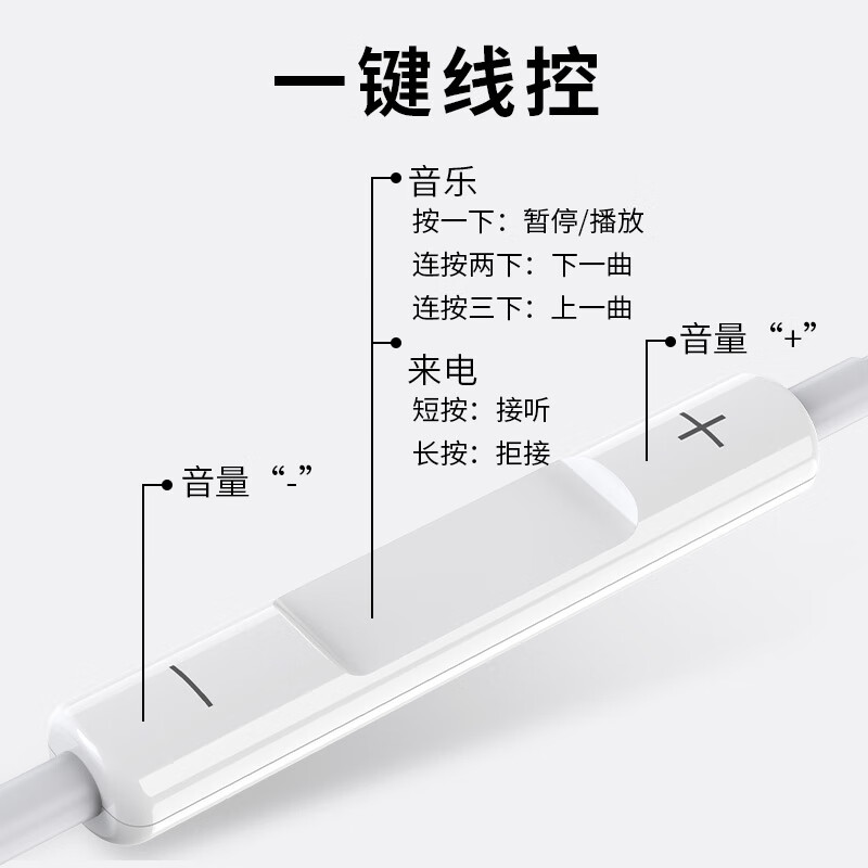 品浩 耳机有线入耳式苹果OPPO华为vivo小米荣耀安卓手机耳麦通用吃鸡游戏运动音乐通话电脑圆孔耳塞 3.5圆孔【二代升级】【立体高音质】