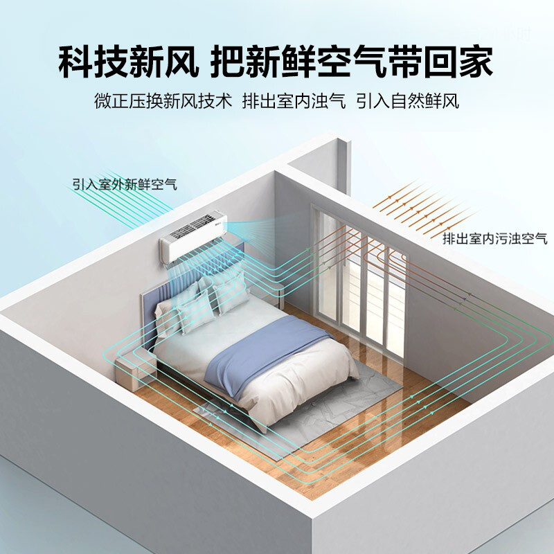 实情爆料美的大1匹空调焕新风评测如何？究竟怎样？深度爆料评测怎么样？测试如何？